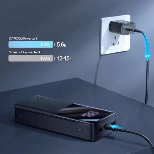 Power Bank 20000 mAh - Imagen 2