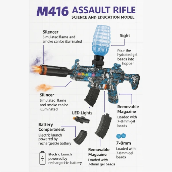 Rifle M416 HydroBlast con Munición Gel 7-8mm - Imagen 2